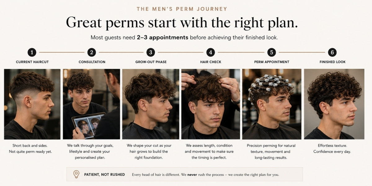 Men's Hairstylist Taunton Men's Hairstylist Taunton